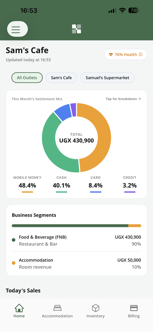 smartPOS Central home dashboard showing today's settlement mix and business segment revenue